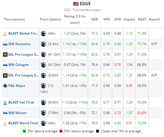 中山市桌上冰壶球公开邀请赛成功举办吸引众多爱好者