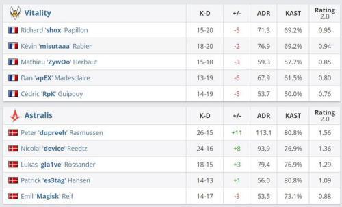 2025年MSI决赛精彩回顾 GEN战队逆转T1夺冠
