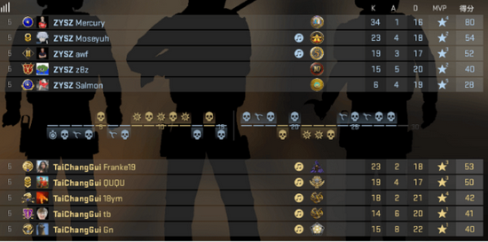 永劫无间工作室紧急状态致歉引发玩家热议