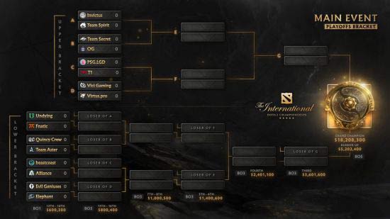 反恐精英2赛事重返成都 引发电竞热潮