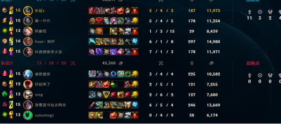 天选福星弈子出装攻略详解