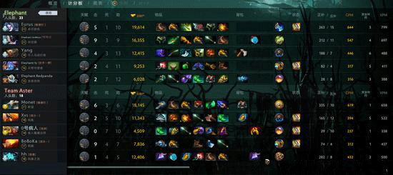 全球铜箔价格飙升对PC市场的影响分析